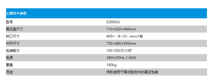 DZ600L成型物真空包裝機(圖2)